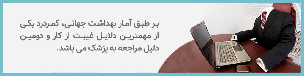 کمر درد