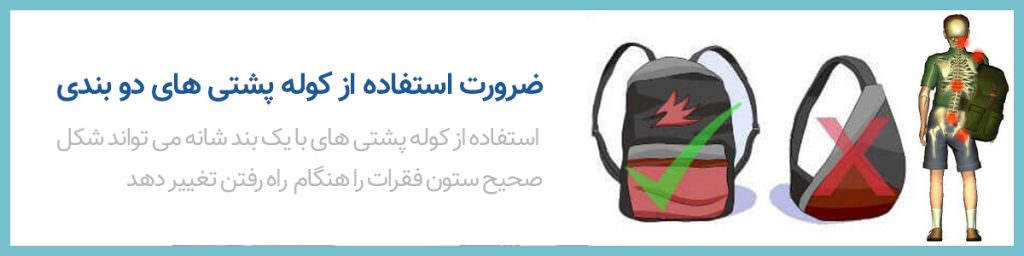 کمر درد