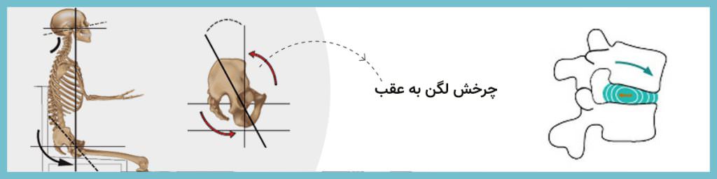 پشتی طبی باراد