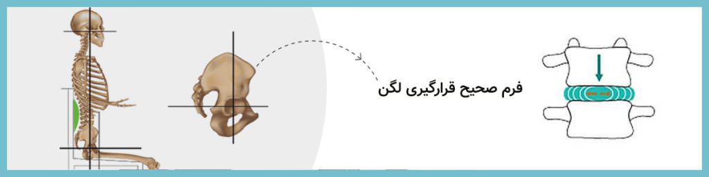 پشتی طبی باراد