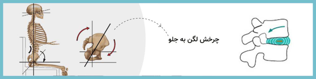 پشتی طبی باراد