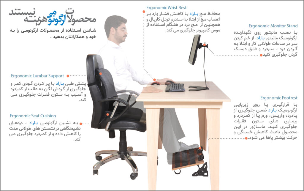 محصولات ارگونومی