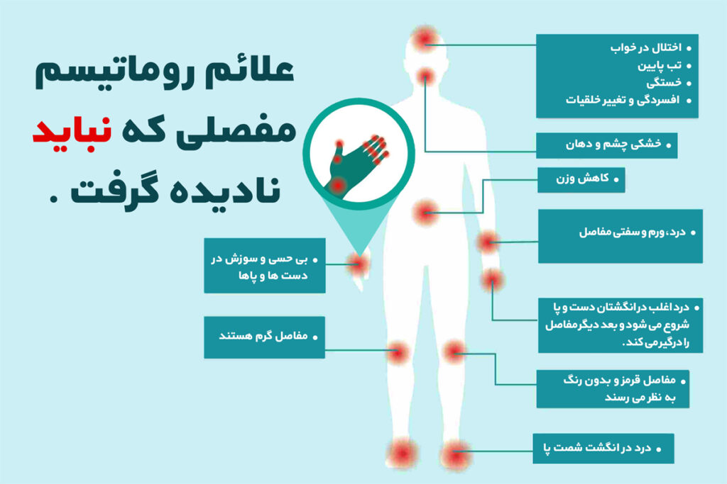 روماتیسم مفصلی
