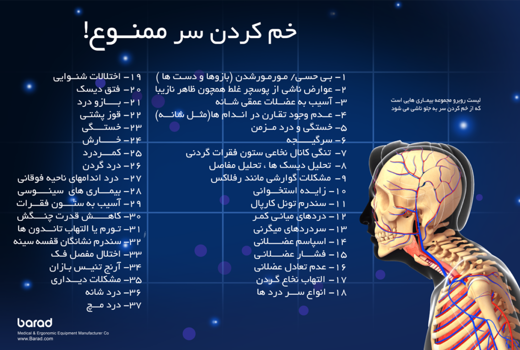 خم کردن سر