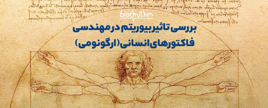 بیوریتم