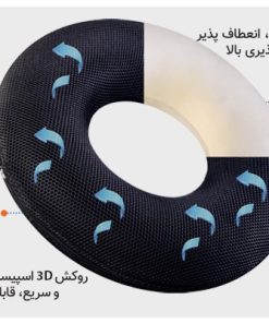 ویژگی به نشین اُرتوپدی