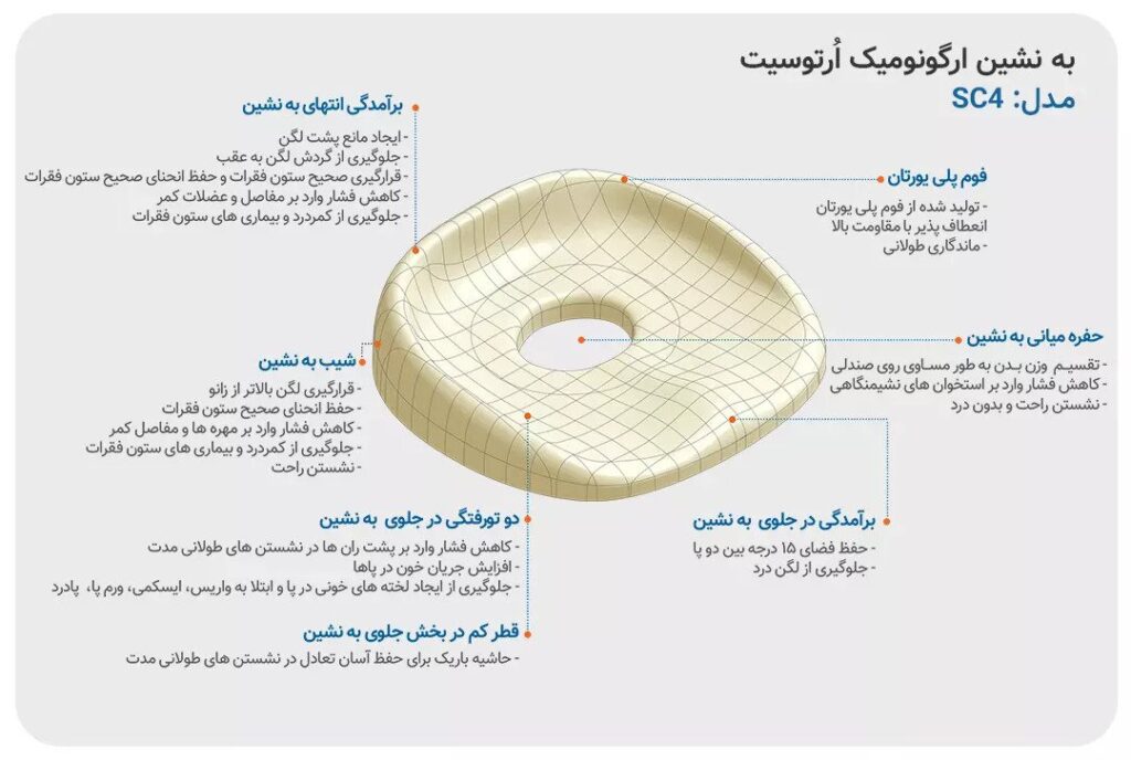 تصویری از طراحی داخلی یک به نشین یا زیرنشیمنی برای نشستن راحت