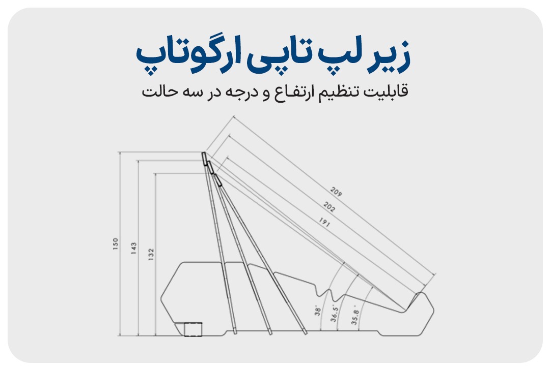 زیرلپ تاپی ارگوتاپ در سه زاویه و سه ارتفاع نمایش داده شده است.
