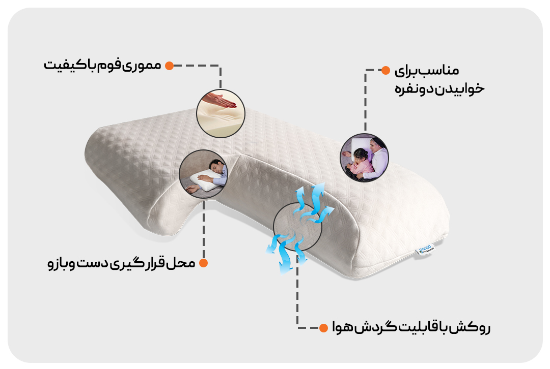 بالش طبی آرامش
